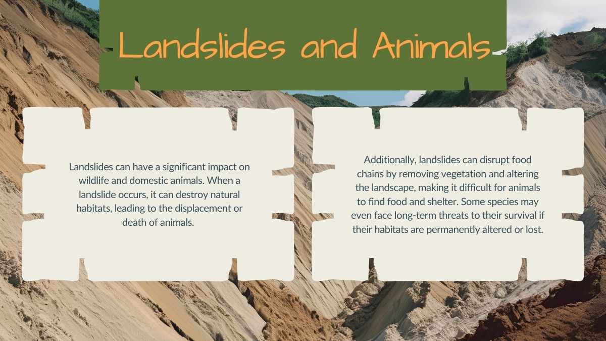 Simple Biology Subject for High School: Natural Disasters – Landslide - slide 6