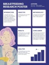 Simple Breastfeeding Research Poster