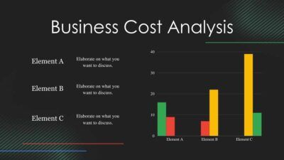 Simple Business 2024 Annual Report Slides