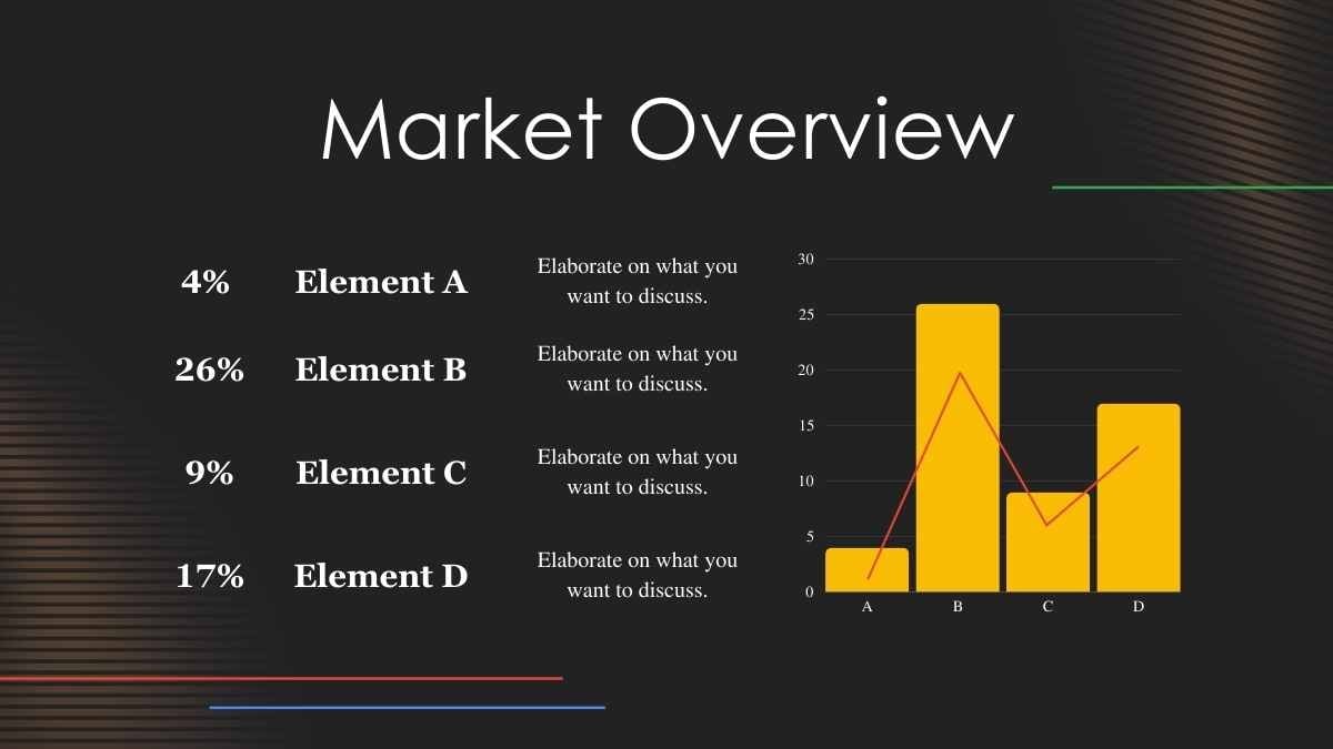 Simple Business 2024 Annual Report Slides - slide 15