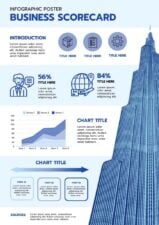 Simple Business Scorecard Infographic