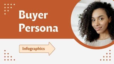 Simple Buyer Persona Infographics