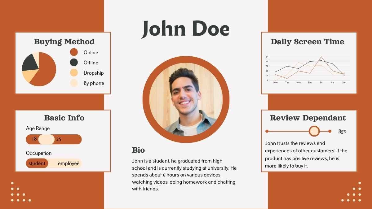 Simple Buyer Persona Infographics - diapositiva 8