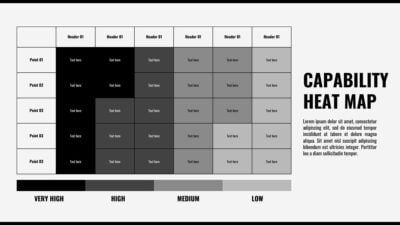 Simple Capability Heat Map Infographic