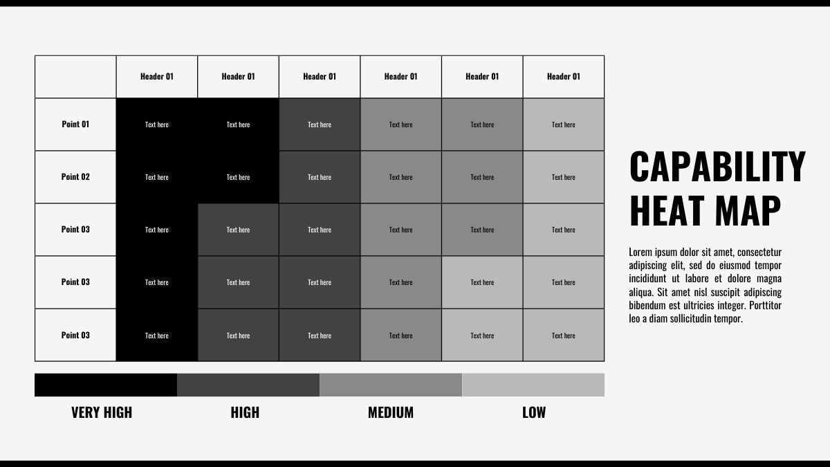 Simple Capability Heat Map Infographic - slide 2