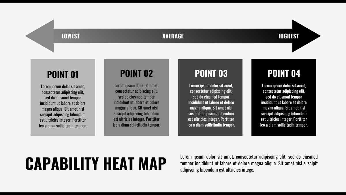 Simple Capability Heat Map Infographic - slide 1