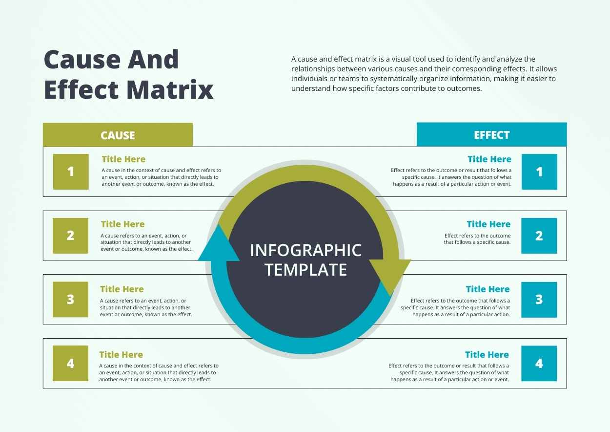 Simple Cause And Effect Matrix Infographic - slide 1