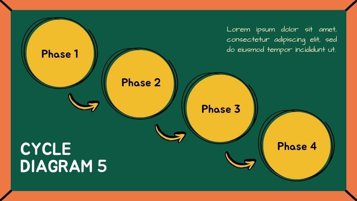 Simple Chalkboard High School Lesson with Cycle Diagrams - slide 10