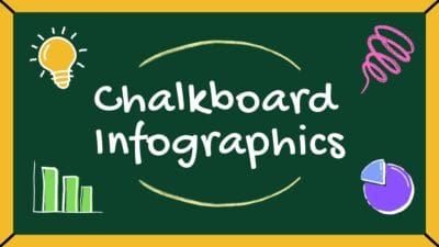 Simple Chalkboard Infographics