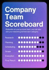 Simple Company Team Scorecard