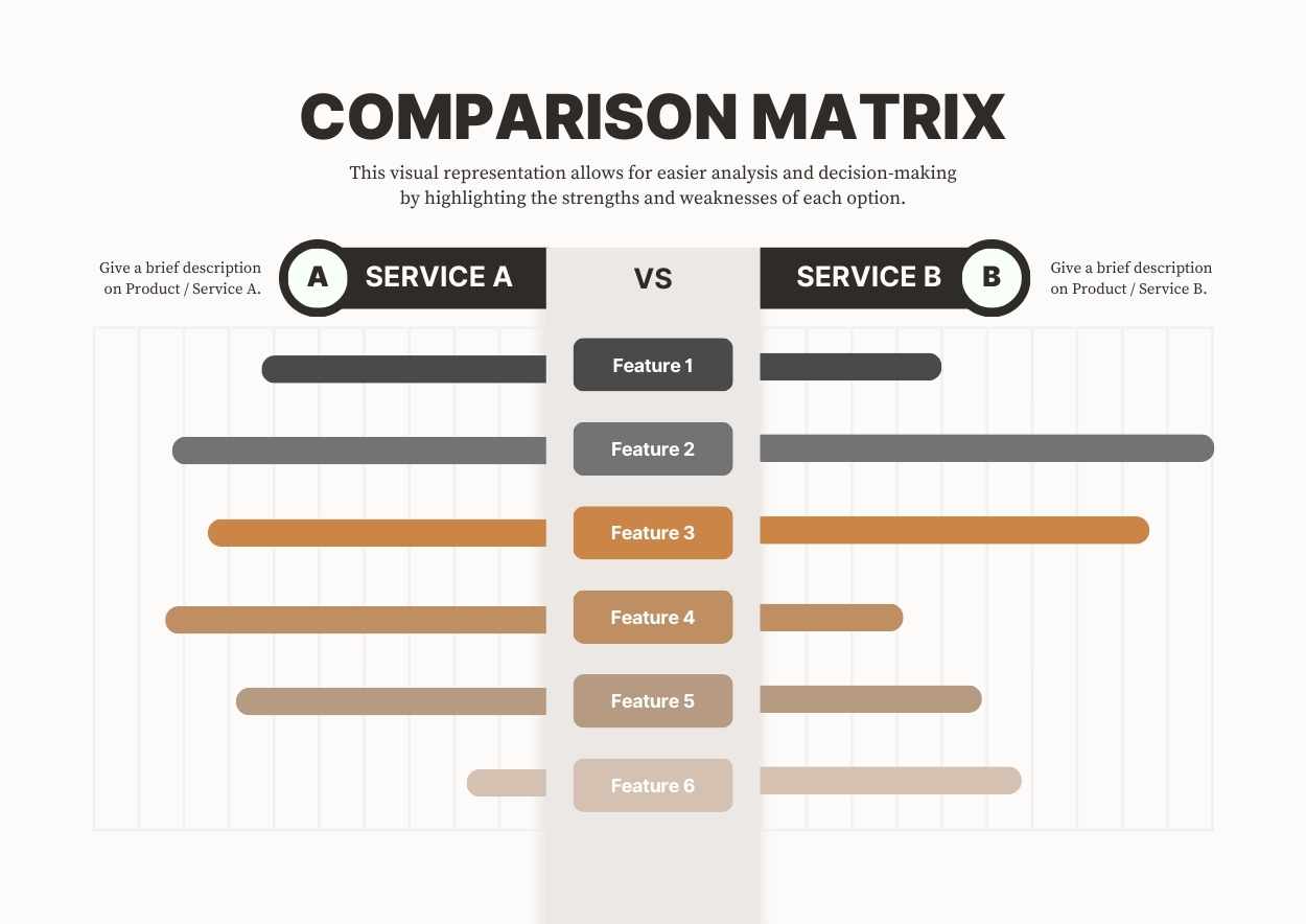 Simple Comparison Matrix Infographic - slide 2