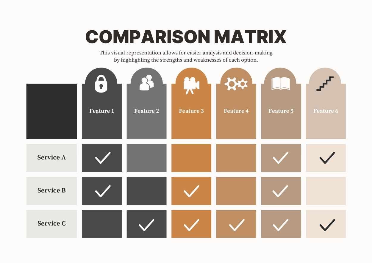 Simple Comparison Matrix Infographic - slide 3