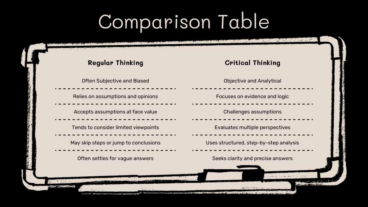 Simple Cute Critical Thinking Training Slides - slide 11