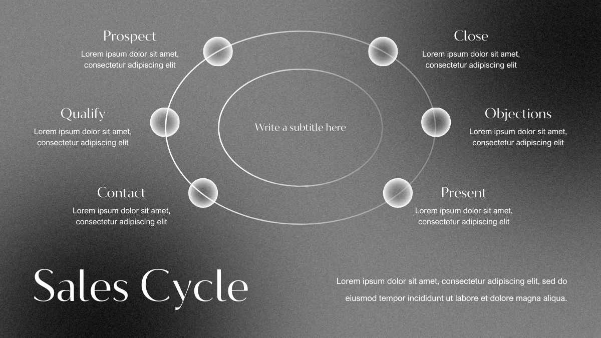 Simple Dark Sales Cycle Infographic - slide 1