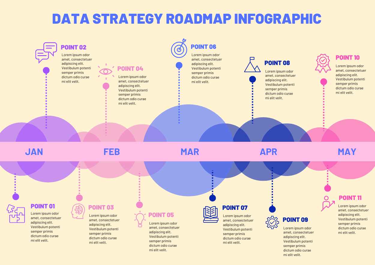 Simple Data Strategy Roadmap Infographic - slide 1