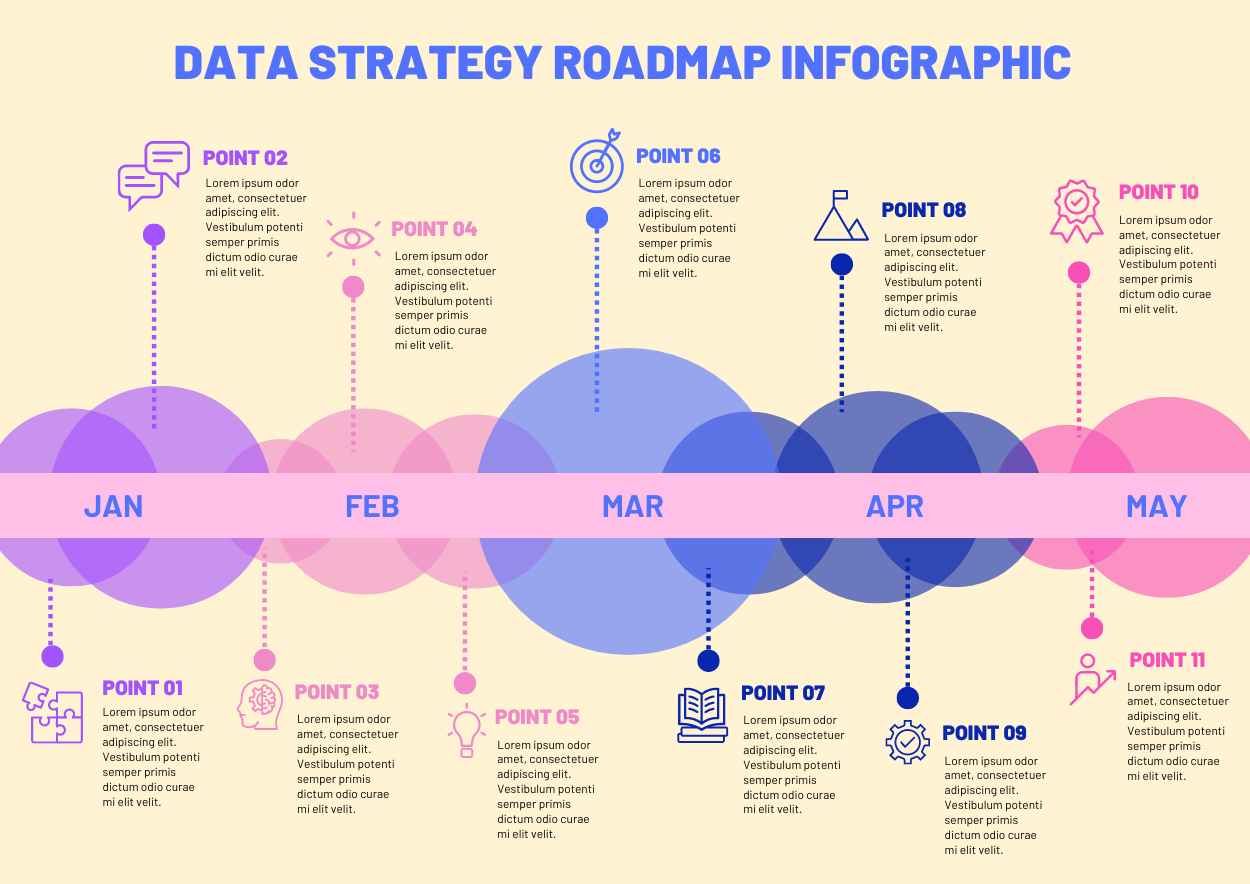 Simple Data Strategy Roadmap Infographic - slide 1