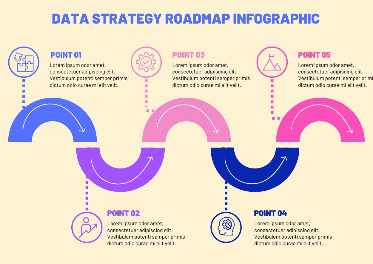 Simple Data Strategy Roadmap Infographic - slide 2