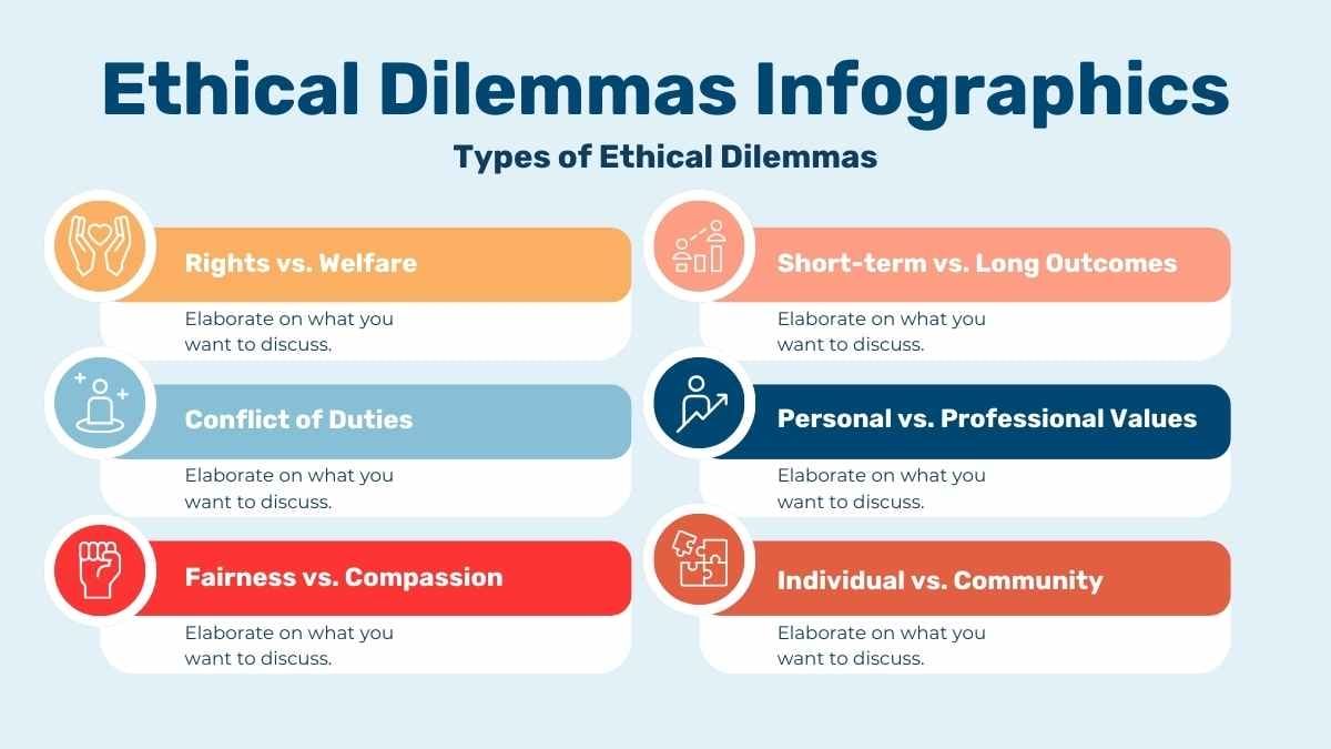 Simple Ethical Dilemmas Infographics - slide 2