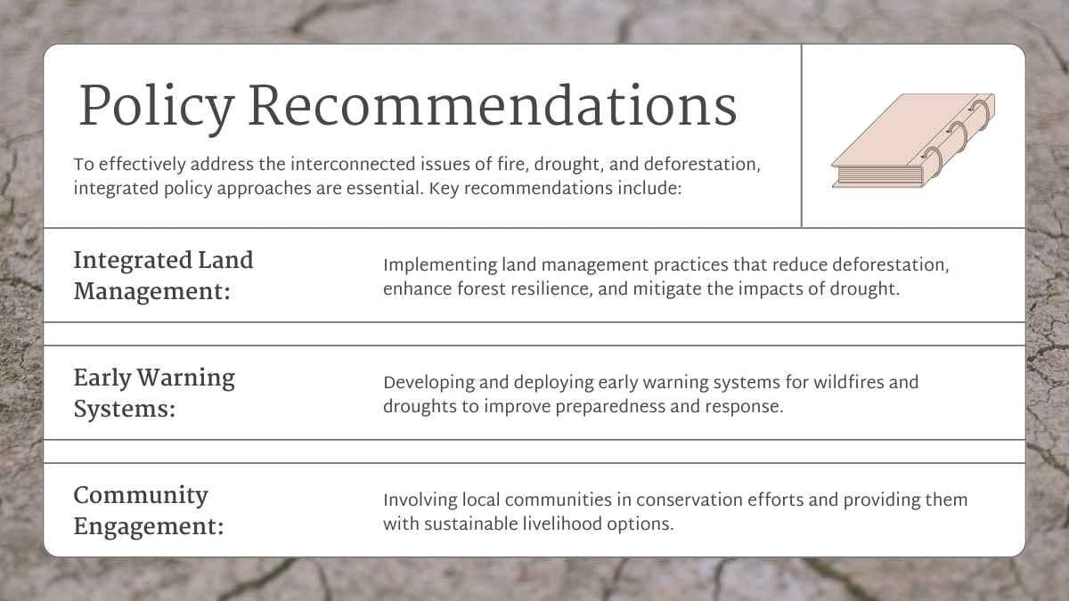 Simple Fire, Drought and Deforestation Relationships Thesis Defense - slide 11