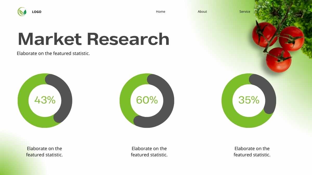 Simple Food and Beverages Market Research Proposal Slides - slide 10