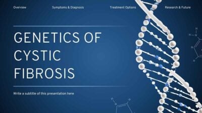 Simple Genetics Of Cystic Fibrosis Slides