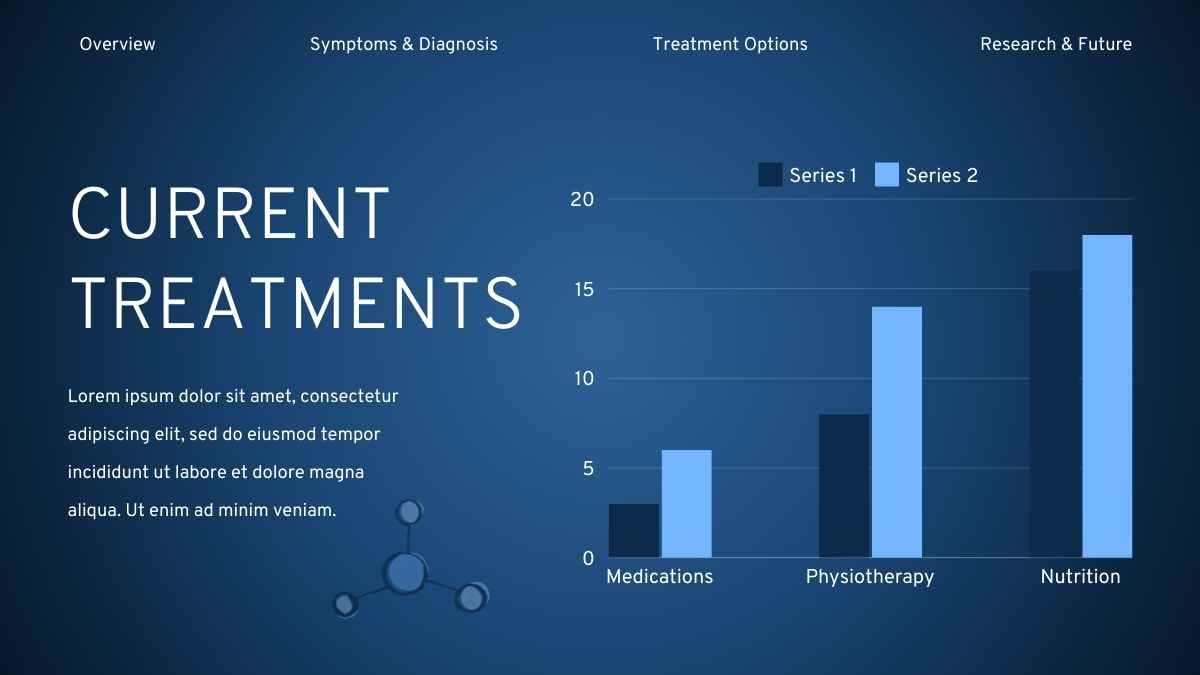 Simple Genetics Of Cystic Fibrosis Slides - slide 15