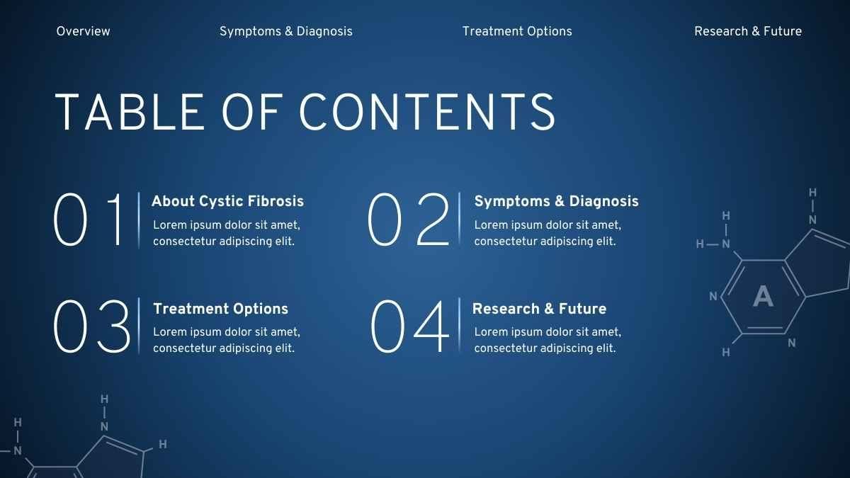 Simple Genetics Of Cystic Fibrosis Slides - slide 2