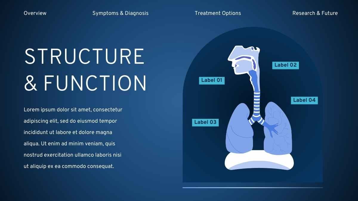 Simple Genetics Of Cystic Fibrosis Slides - slide 9