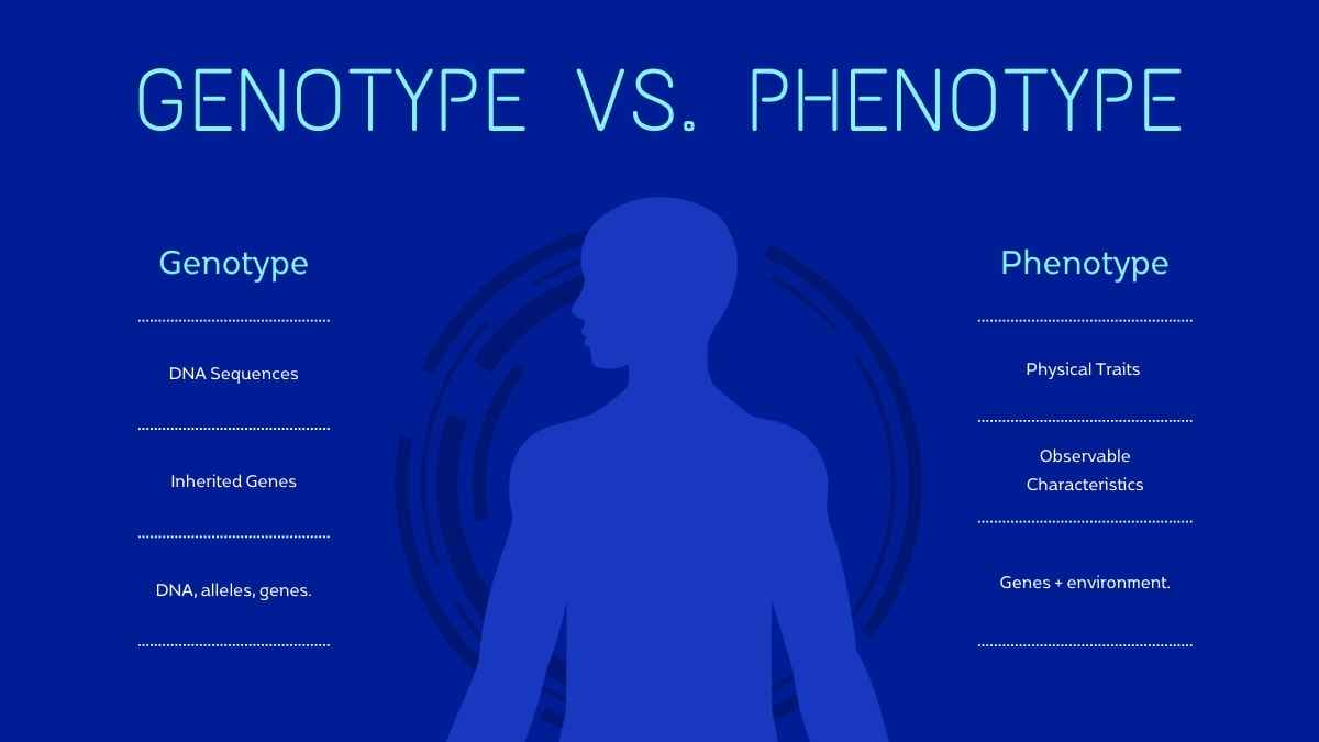 Simple Genetics Terminology Slides - slide 15