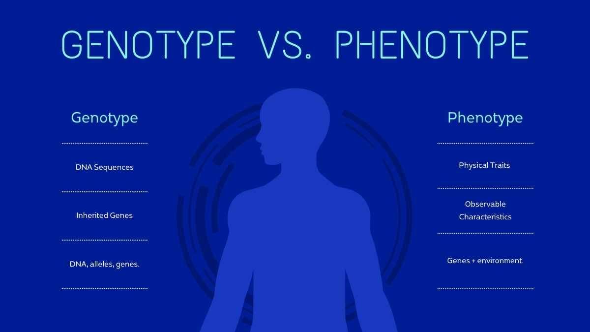 Simple Genetics Terminology Slides - slide 15