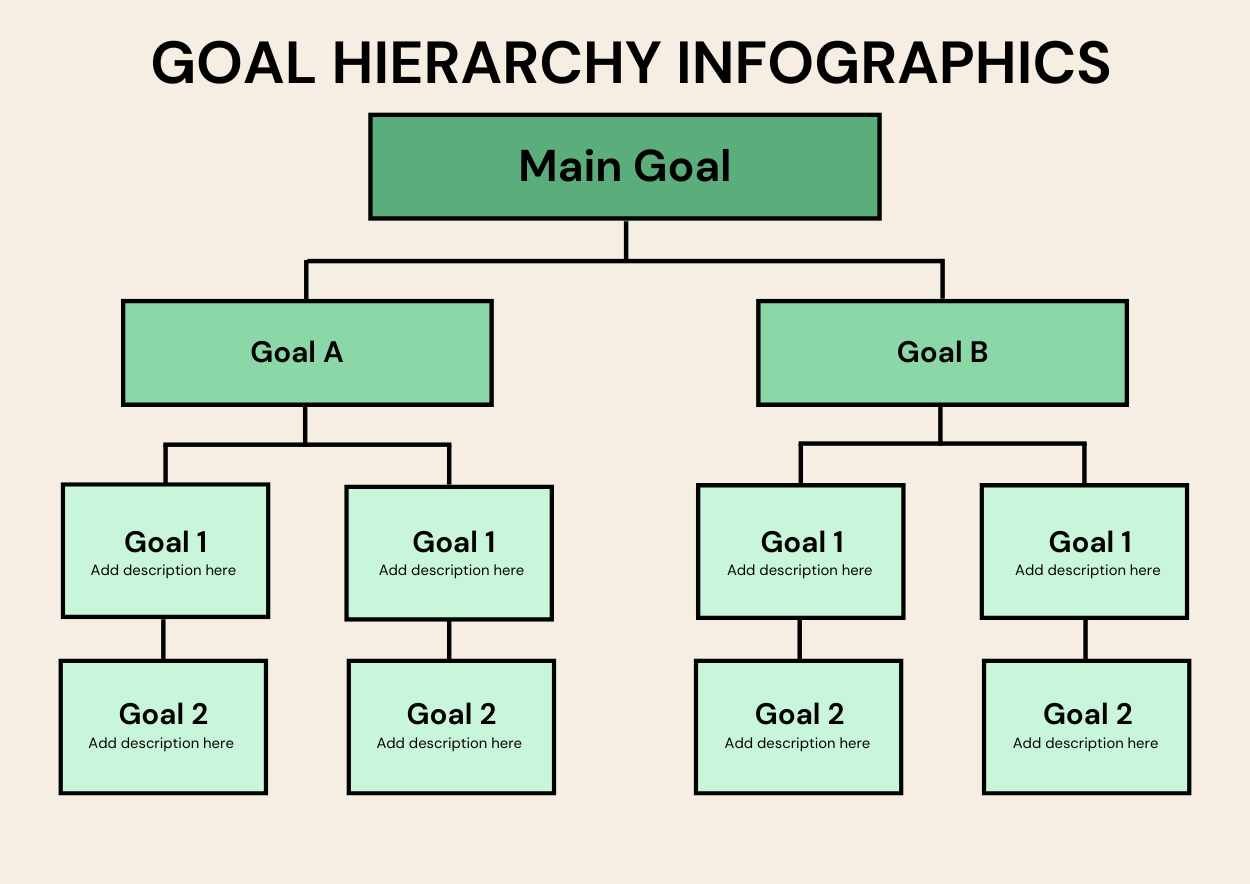 Simple Goal Hierarchy Infographics - slide 1