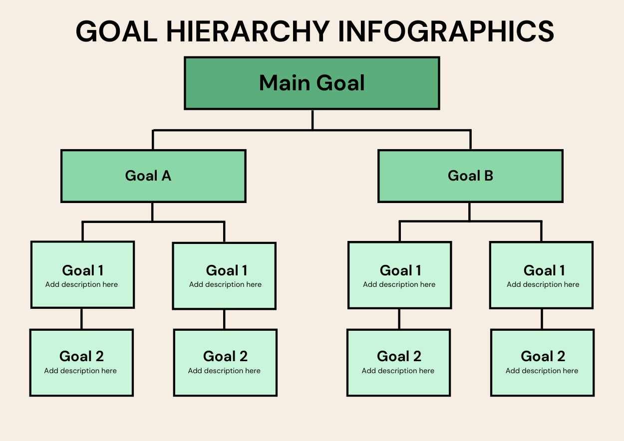 Simple Goal Hierarchy Infographics - diapositiva 1