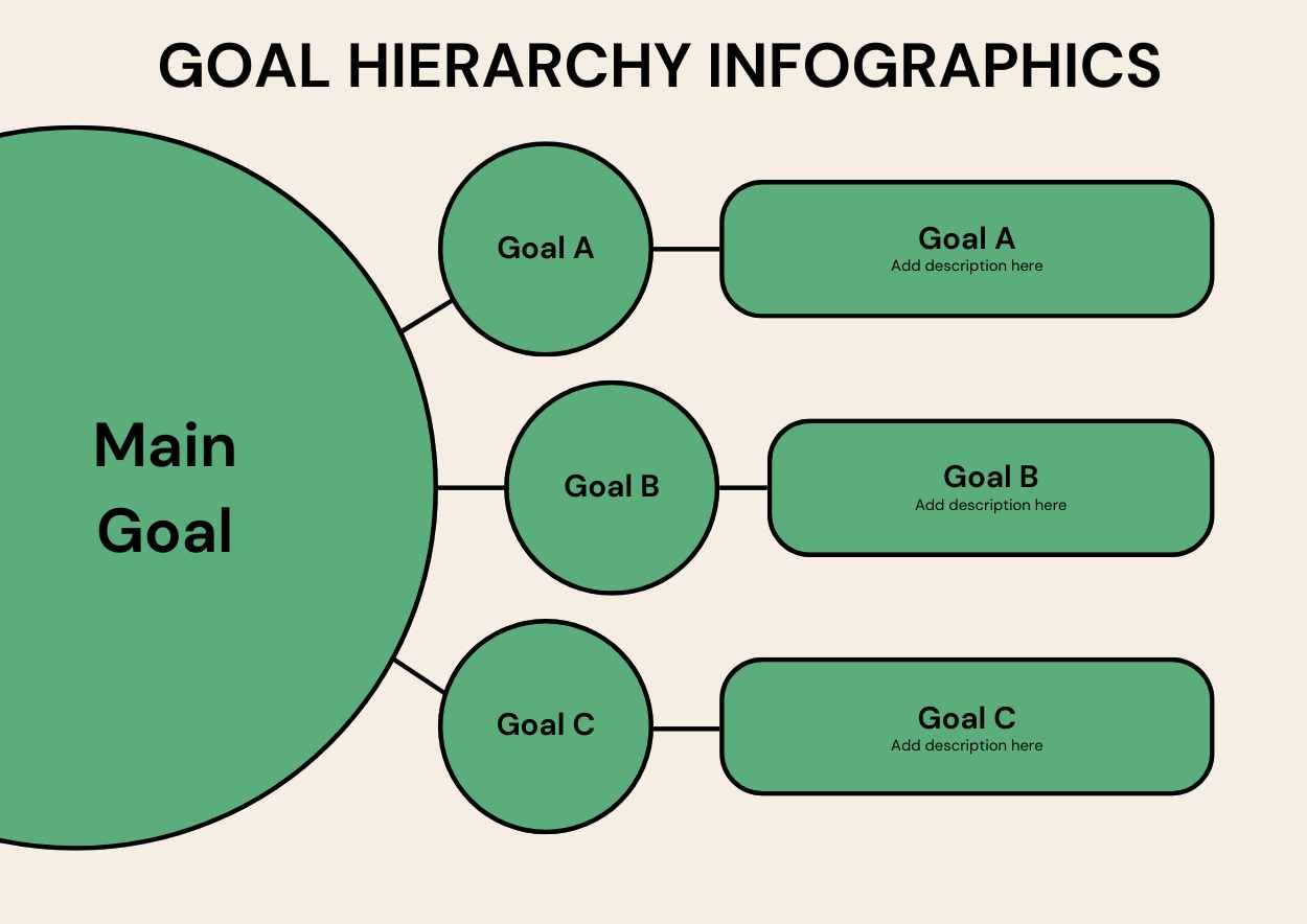 Simple Goal Hierarchy Infographics - slide 2