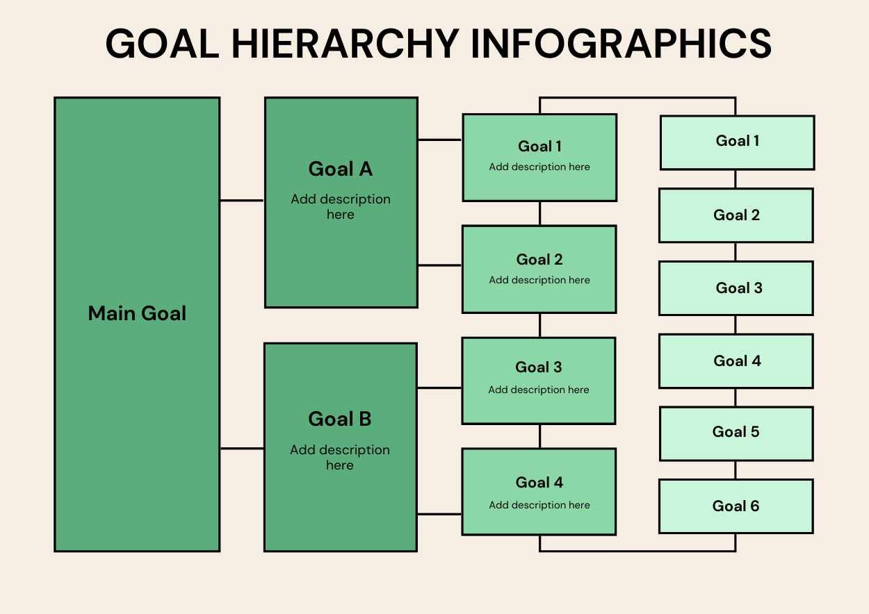 Infografis Hierarki Tujuan Sederhana - slide 3