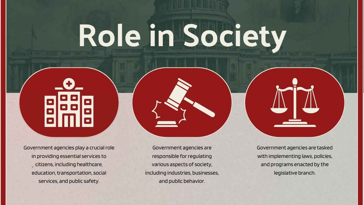 Pelajaran Sederhana tentang Pemerintahan dan Kewarganegaraan Amerika untuk SMA - slide 5