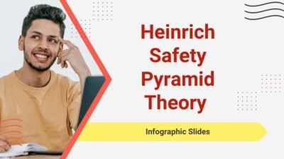 Simple Heinrich Safety Pyramid Theory Infographic Slides