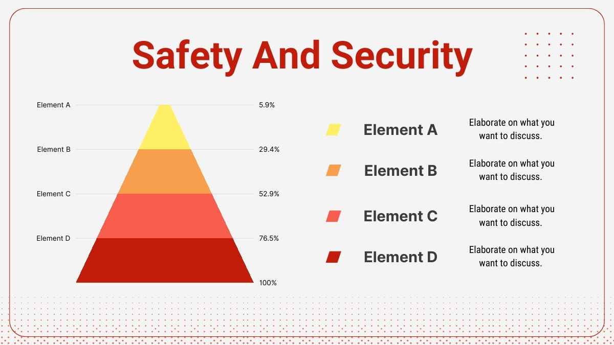 Simple Heinrich Safety Pyramid Theory Infographic Slides - slide 5