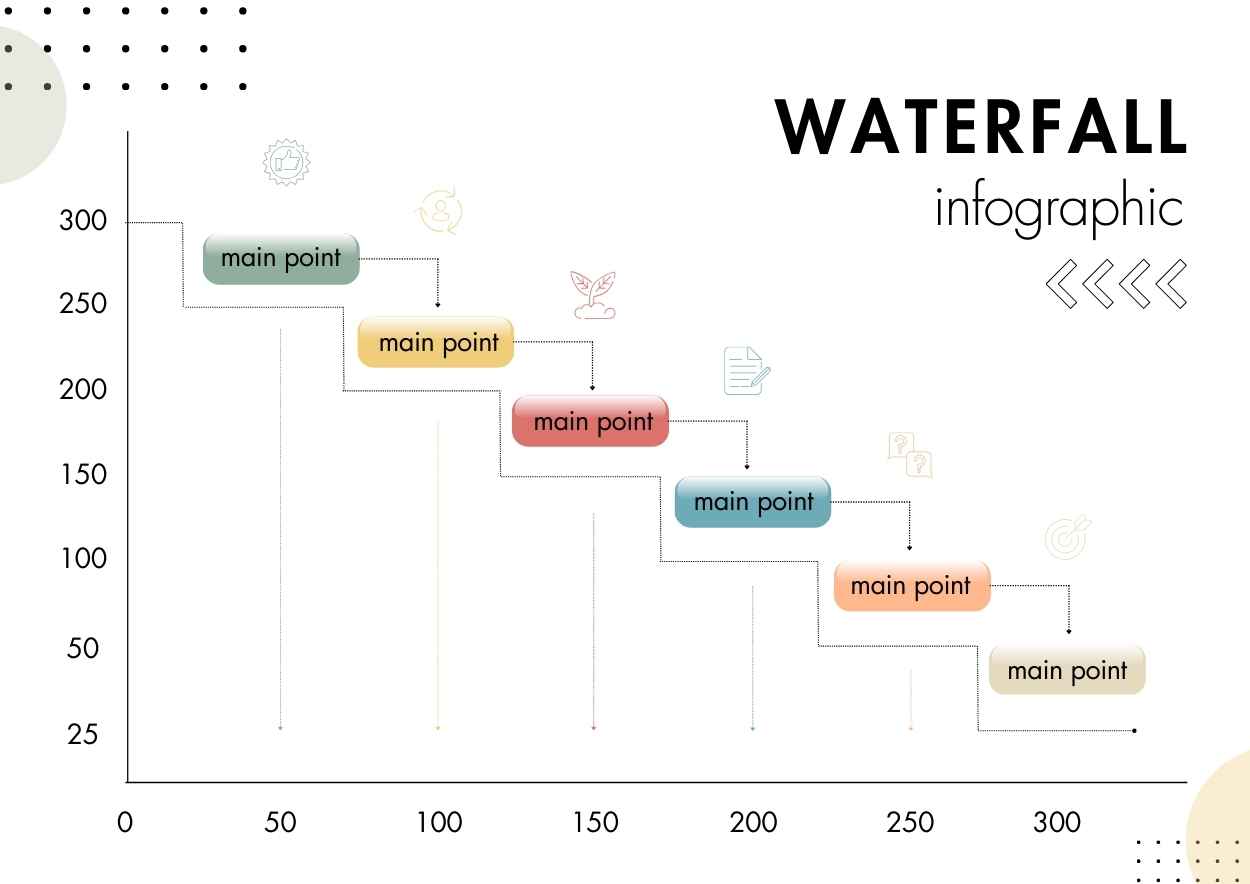 Simple Horizontal Waterfall Infographic - slide 1