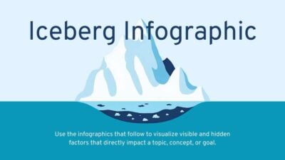 Simple Illustrated Iceberg Infographic Chart Slides 1