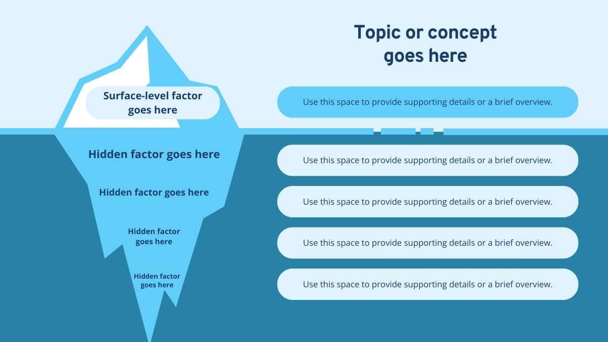 Simple Illustrated Iceberg Infographic Chart Slides - slide 2