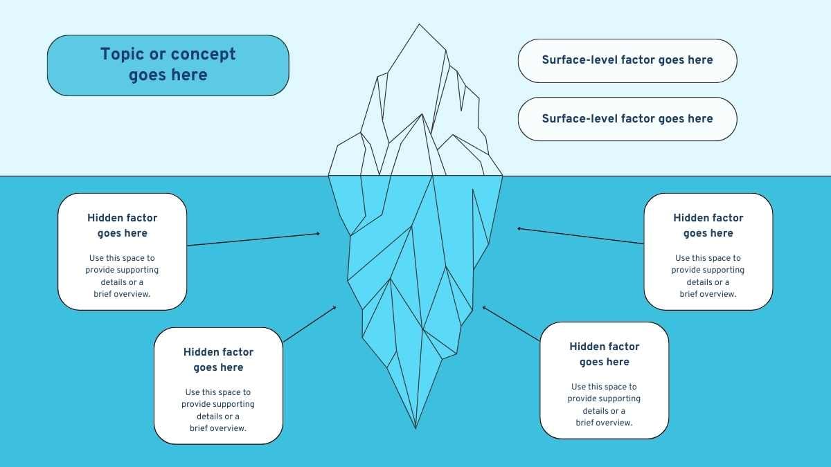 Simple Illustrated Iceberg Infographic Chart Slides - slide 3