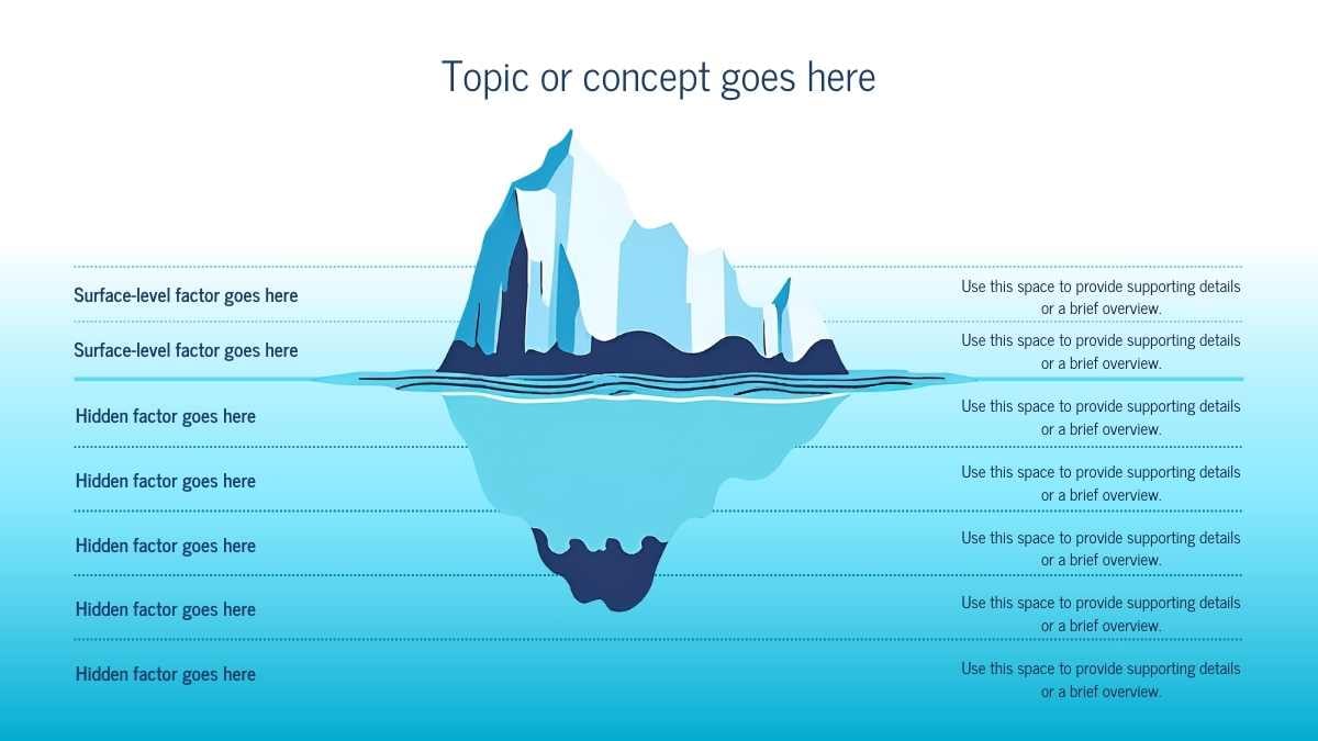 Simple Illustrated Iceberg Infographic Chart Slides - slide 4