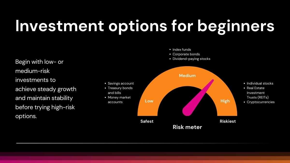 Simple Importance Of Investment Lesson Slides - slide 8