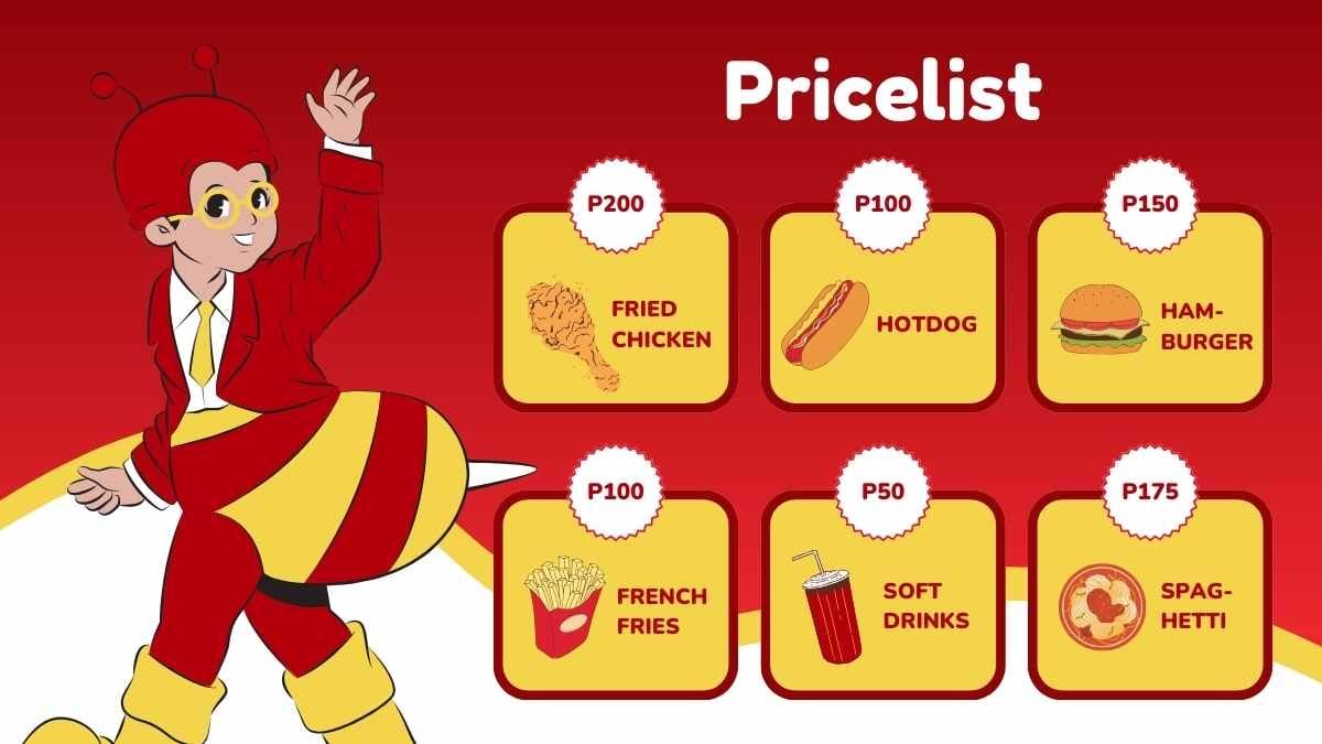 Simple Jollibee Aesthetic Background Slides - slide 7