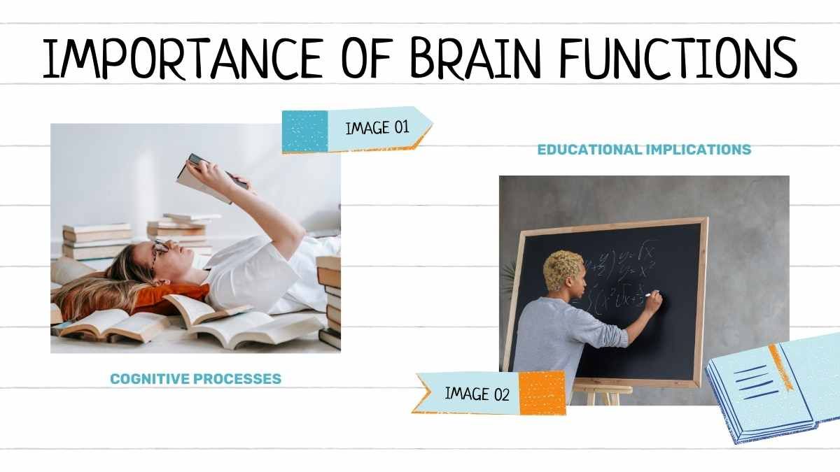 Simple Left Brain Right Brain Slides - diapositiva 10