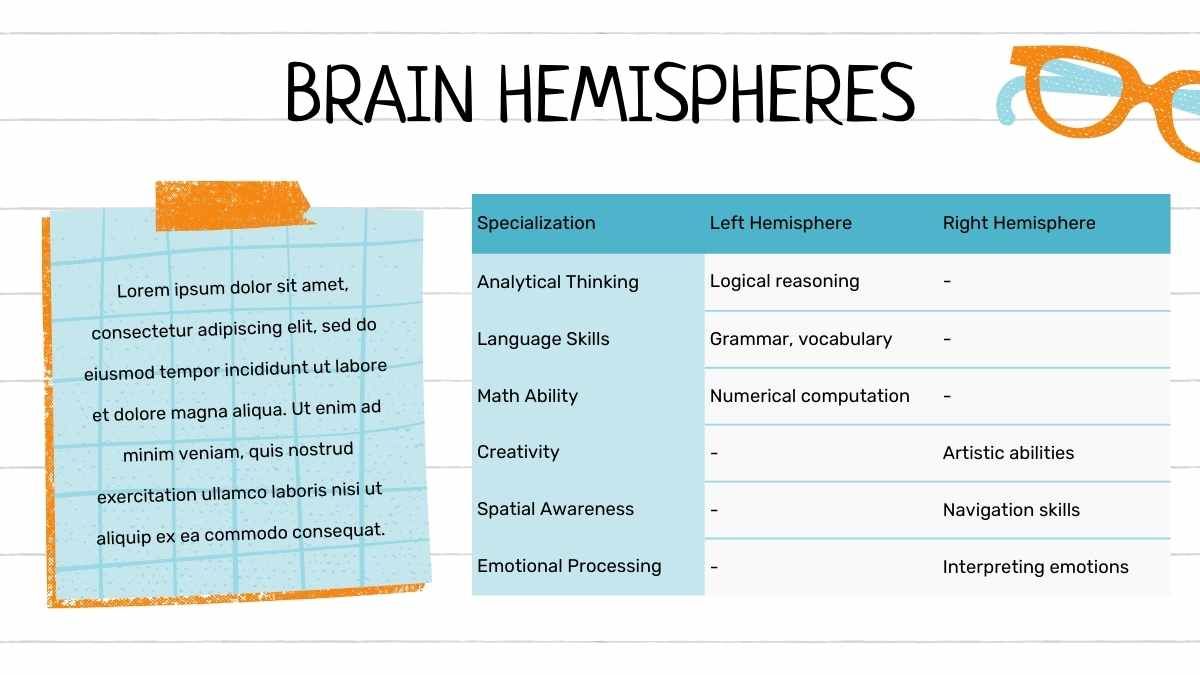 Simple Left Brain Right Brain Slides - diapositiva 13