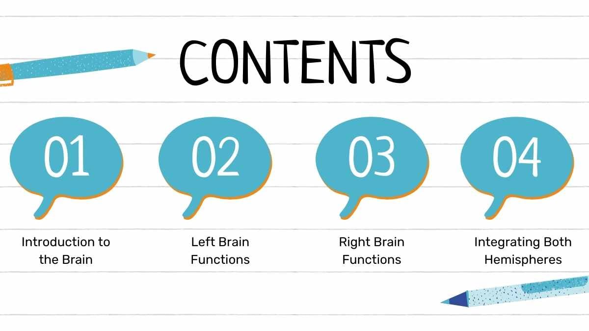 Simple Left Brain Right Brain Slides - slide 2