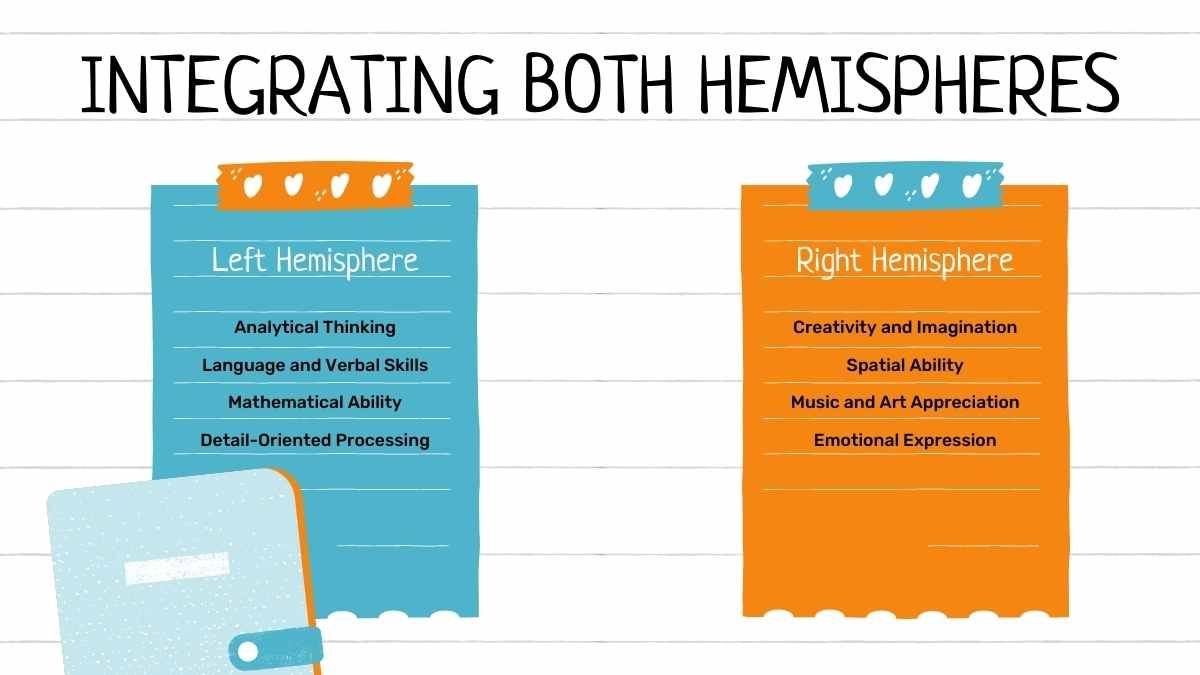 Simple Left Brain Right Brain Slides - diapositiva 7