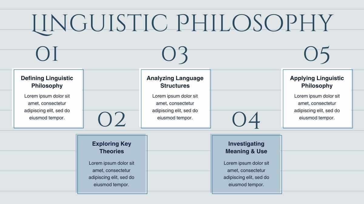 Simple Linguistic Philosophy Of Education Slides - slide 11