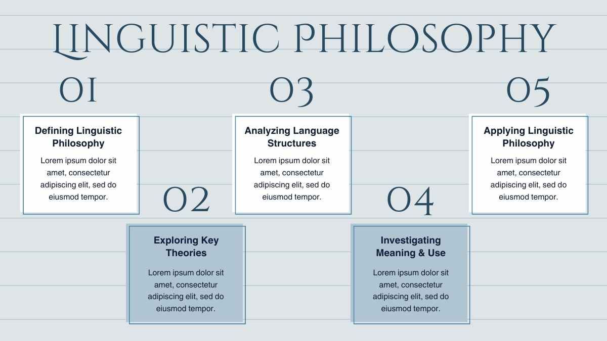 Simple Linguistic Philosophy Of Education Slides - diapositiva 11